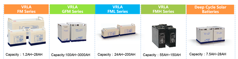 kstar VRLA battery series photo